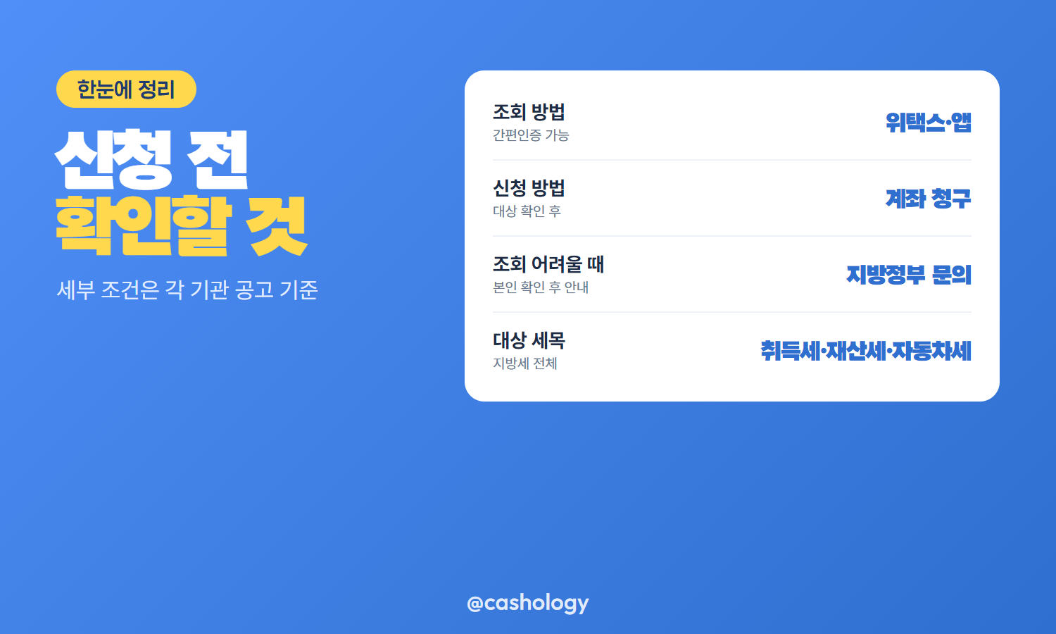 위택스 환급금 조회 방법 조건표