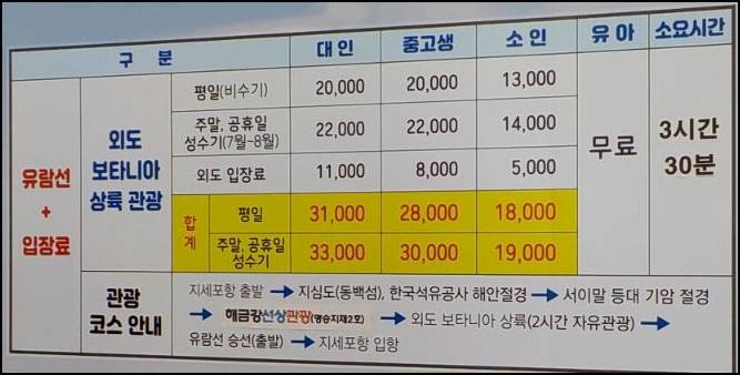 거제 외도 배표