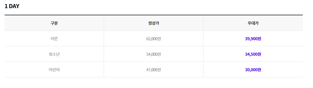 롯데월드-할인-방법-네이버페이