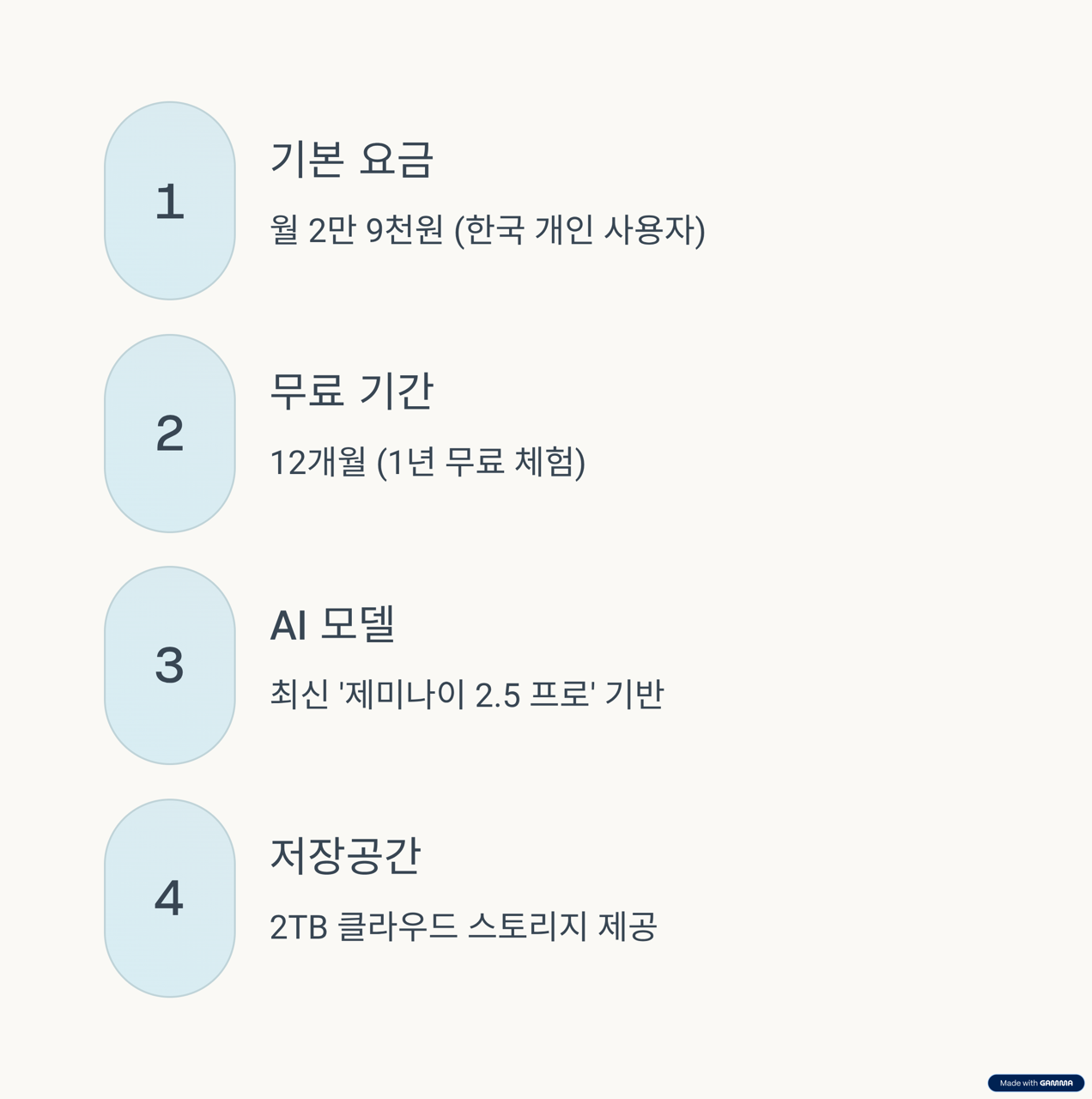 구글AI_1년무료