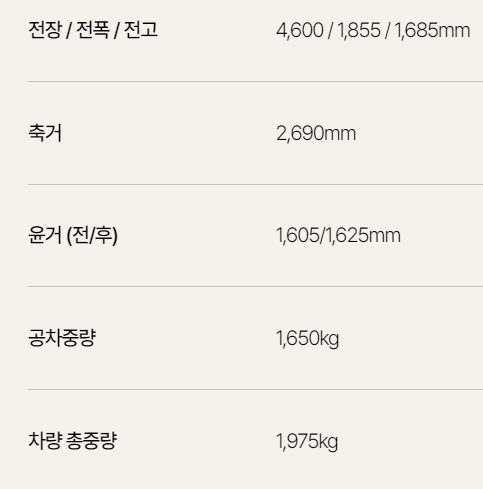 2024-토요타-라브4-하이브리드-제원
