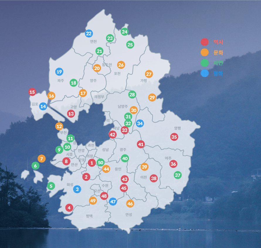 경기 그랜드 투어