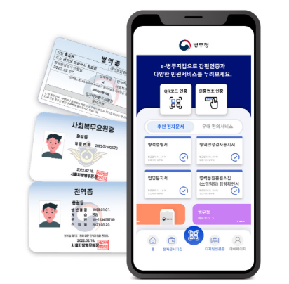 전역증 재발급 카드형 전역증발급 방법 신청 증가 이유 장점