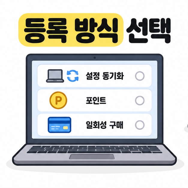 노트북 화면에 설정 동기화, 포인트, 일회성 구매의 세 가지 선택지를 표시한 등록 방식 안내