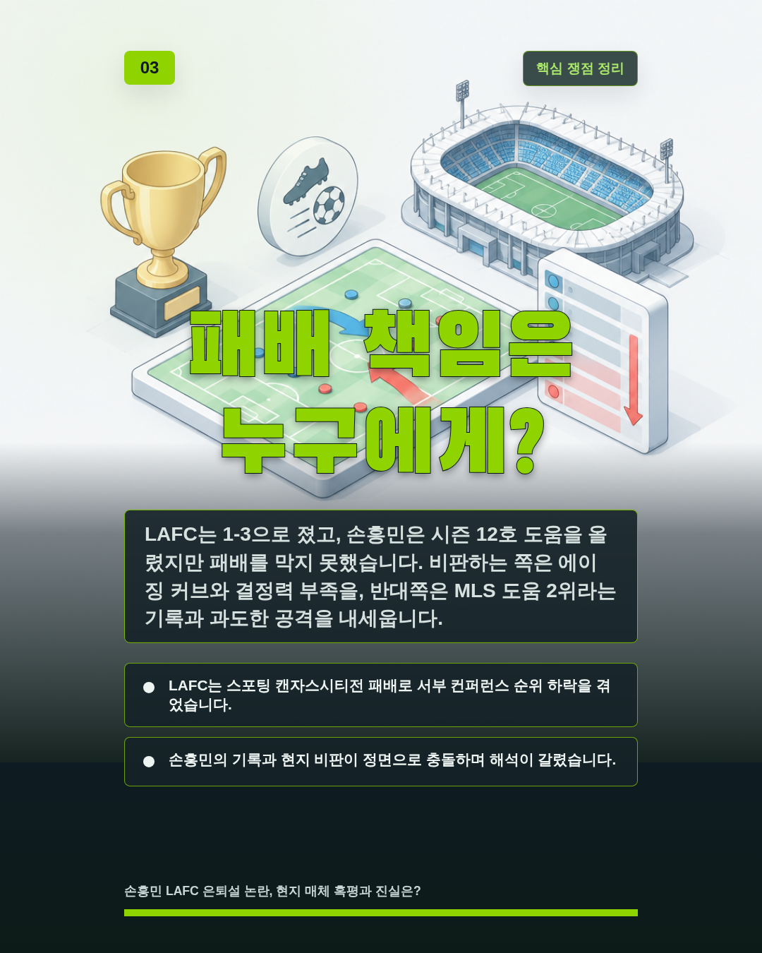 패배 책임은 누구에게?