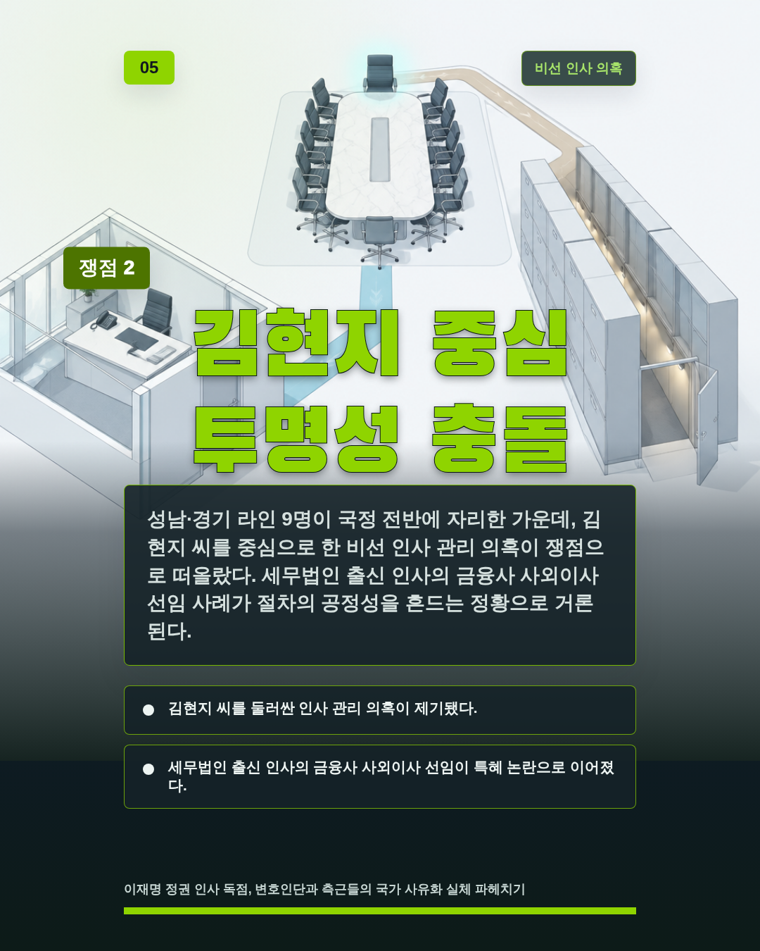 김현지 중심 투명성 충돌