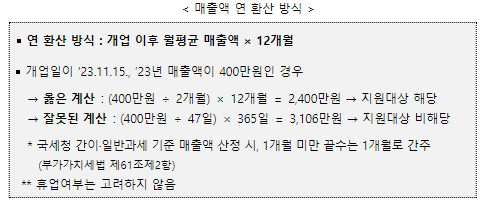 연매출액 산정 예시