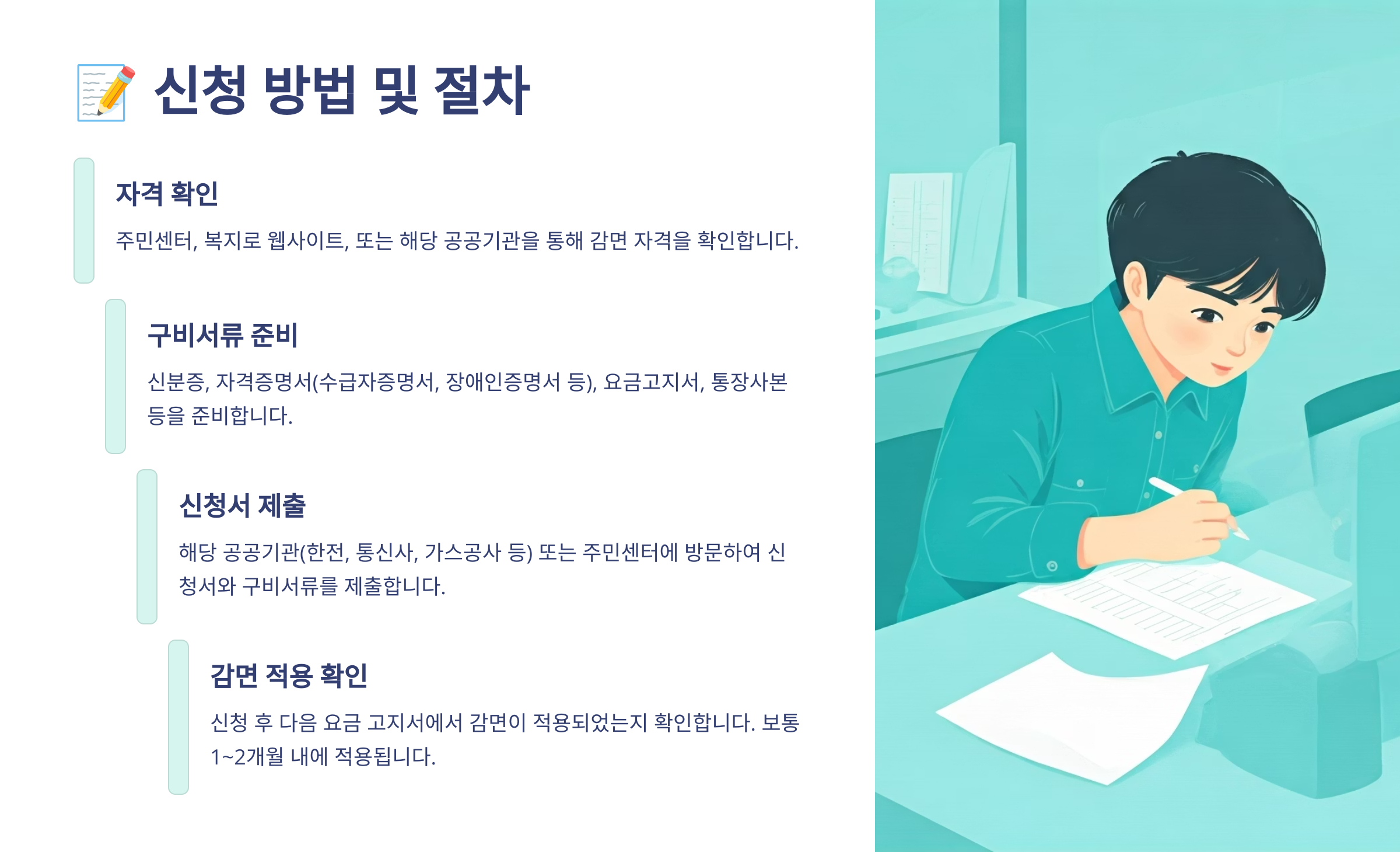 복지 시스템