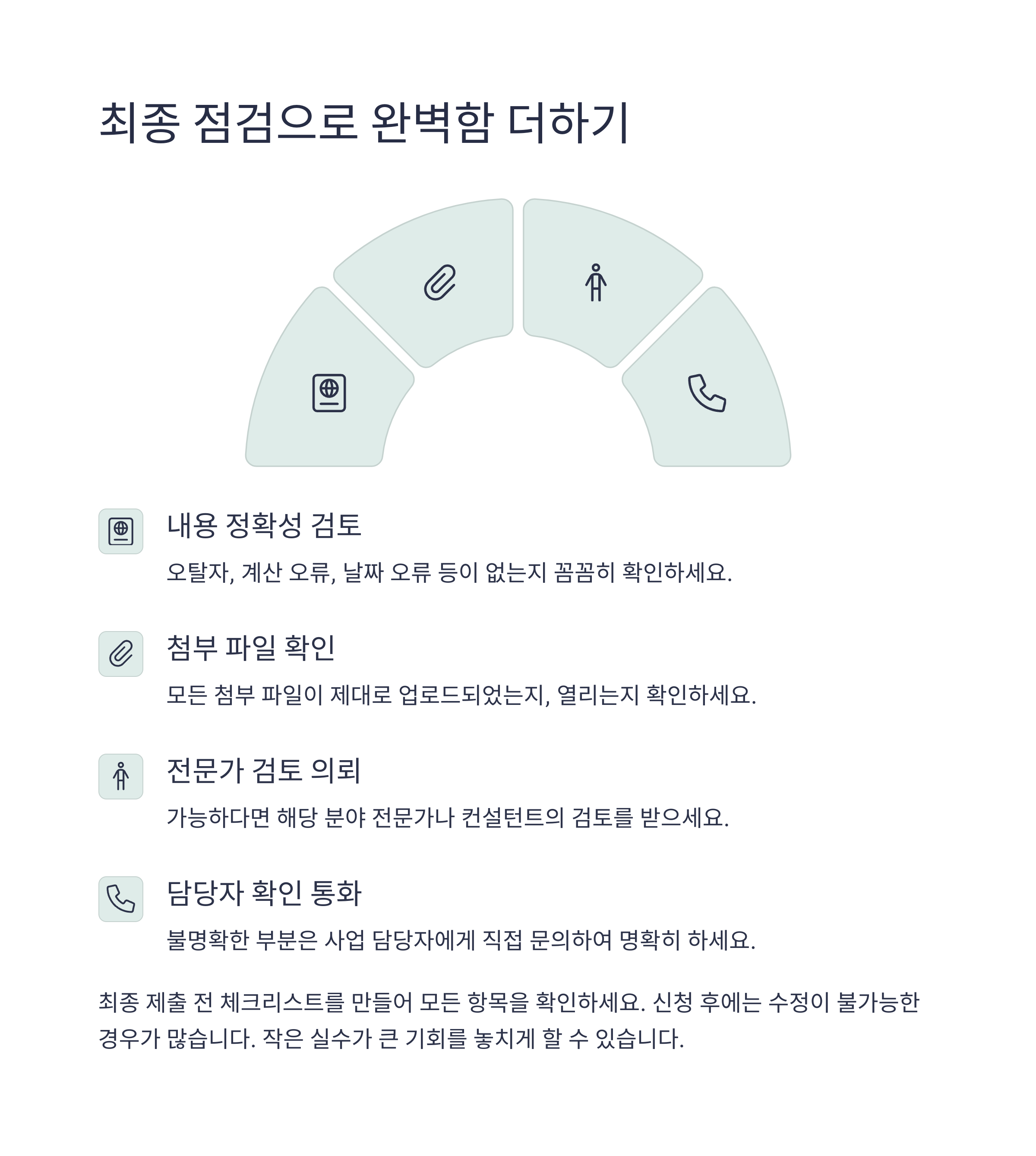 정부지원금 신청 실패하지 않는 팁 7가지
