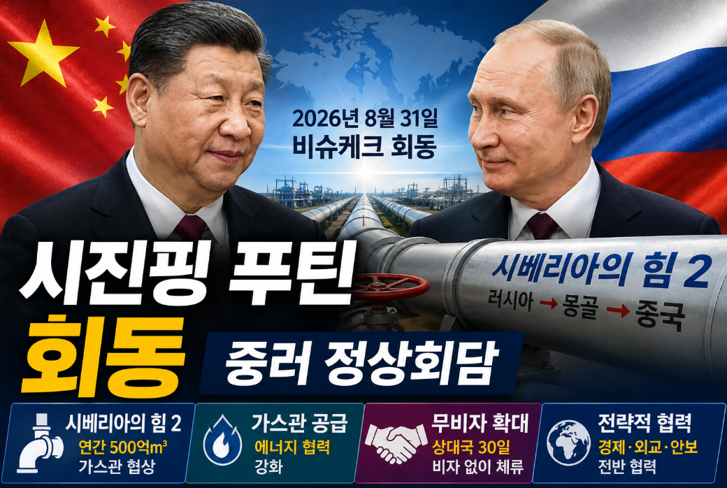 시진핑 푸틴 회동｜중러 정상회담&middot;시베리아의 힘2&middot;가스관&middot;무비자