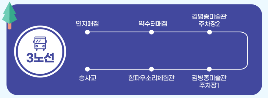 2025 남원 춘향제 셔틀버스