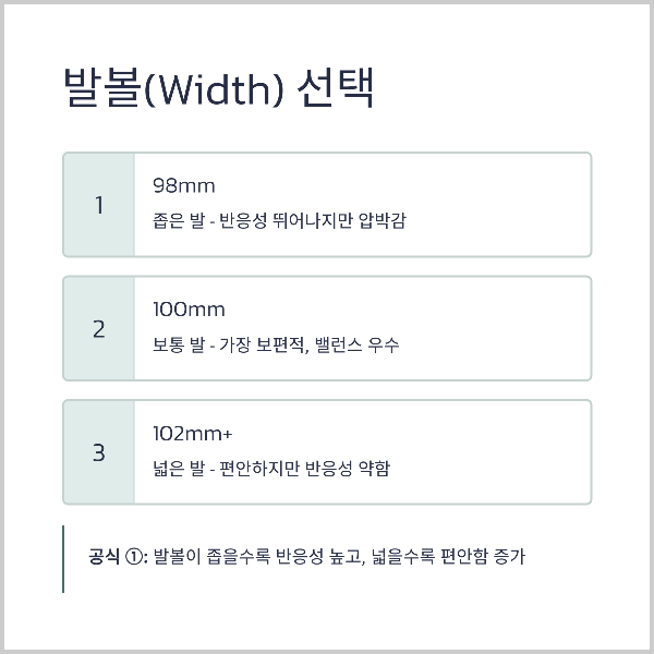 발볼 선택