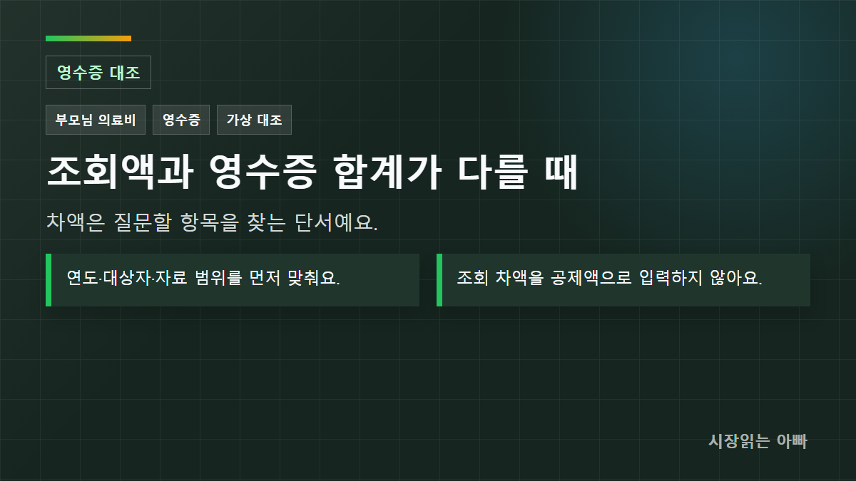 부모님 의료비 조회액과 영수증 합계가 다를 때: 중복·차액 대조표: 영수증 대조