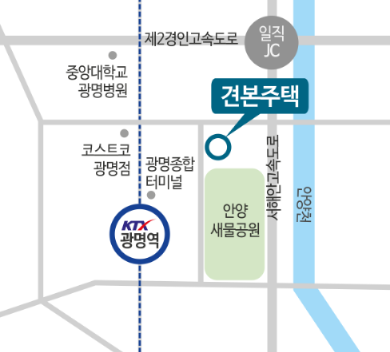 모델하우스