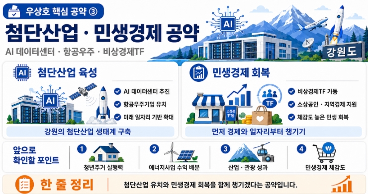 우상호 강원도지사 당선자 프로필·공약 쉽게 정리
