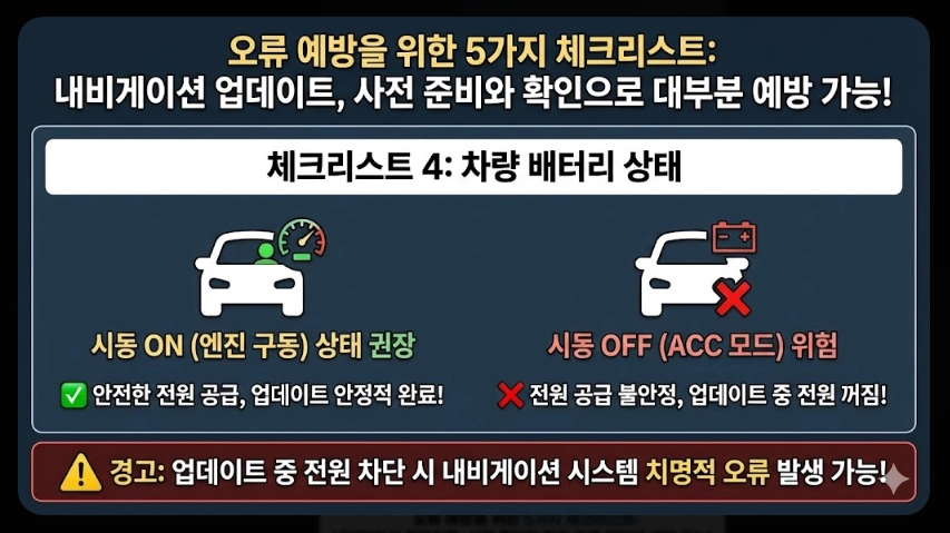 내비게이션 업데이트 오류 해결법