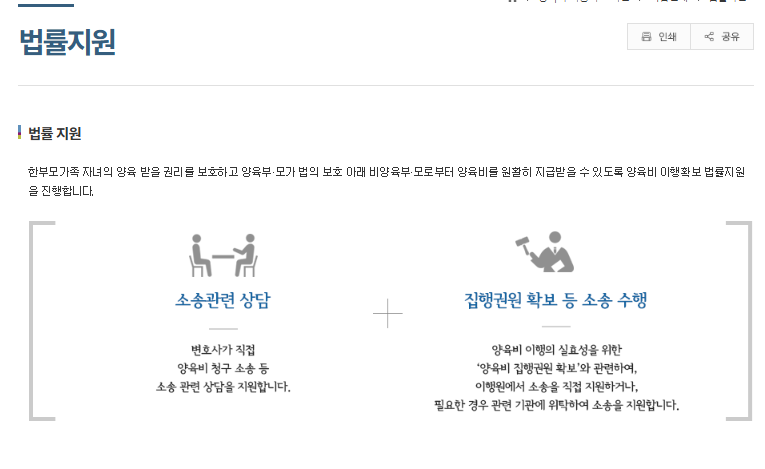 제도 시행 배경과 도입 이유