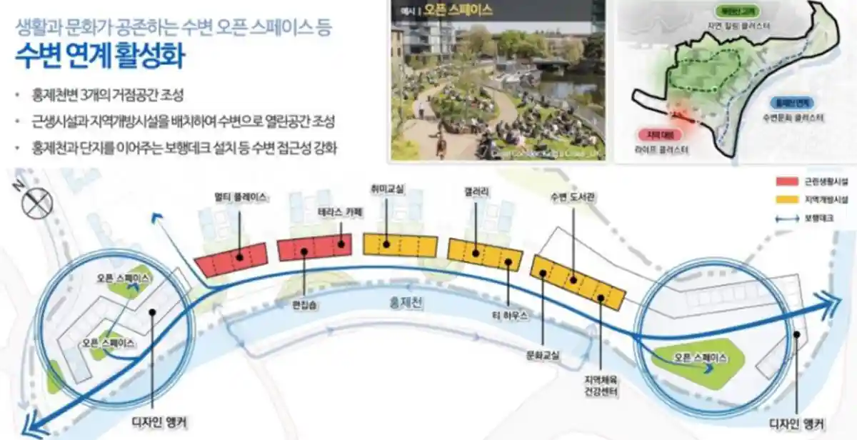 홍제천-수변연계활성화-도서관-테라스카페-위치-이미지