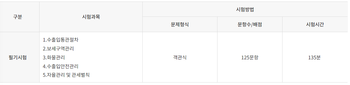 보세사 시험내용