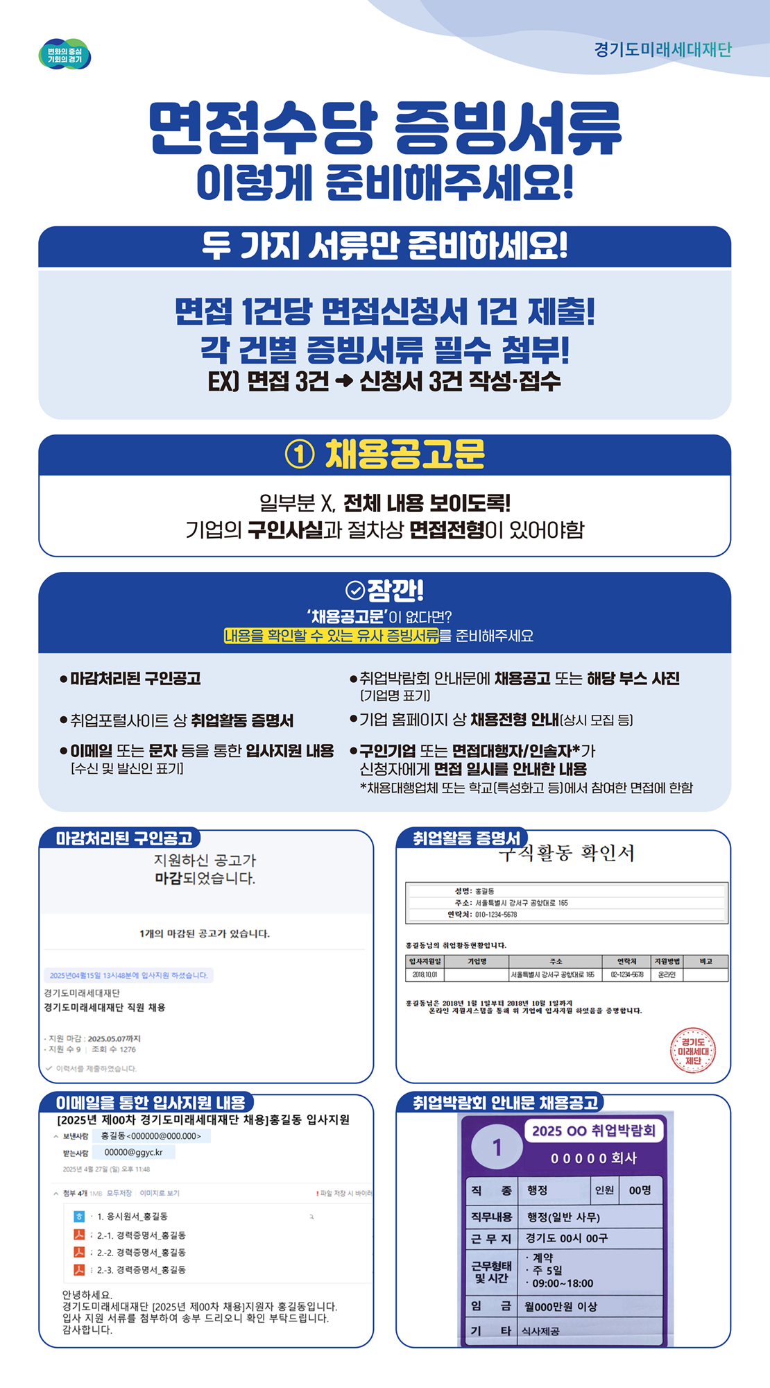 경기도 청년면접수당 조건 1차 신청기간 지원금액