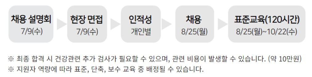 강남구 아이돌보미 채용설명회 - 아이돌보미 시범사업