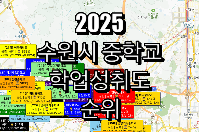 수원시 중학교 순위