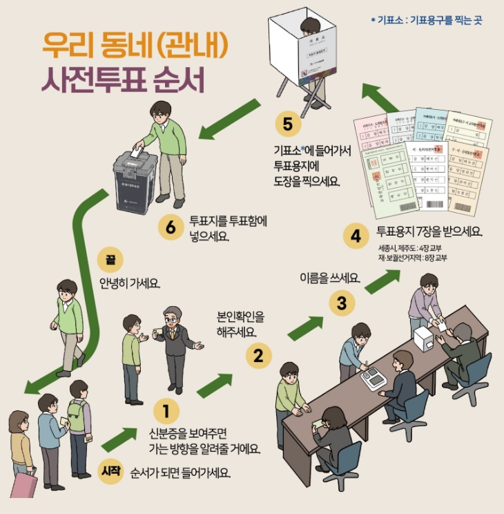 2026 지방선거 사전투표소&amp;#44; 내 투표소 찾기