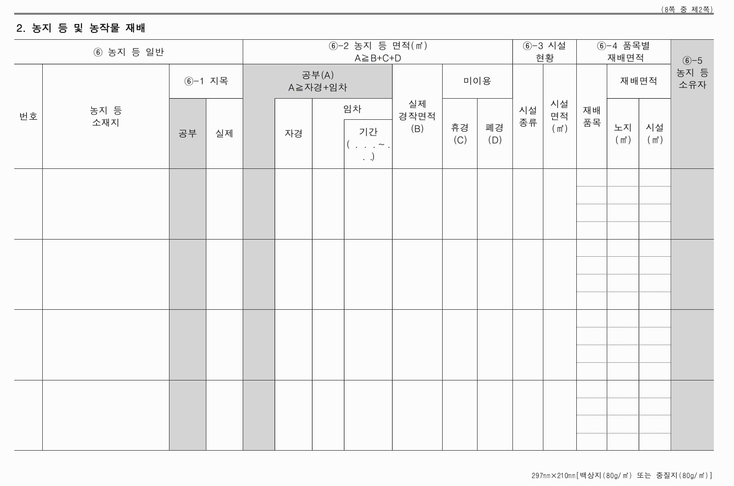 농업경영체등록 신청 방법, 조건, 서류 총정리