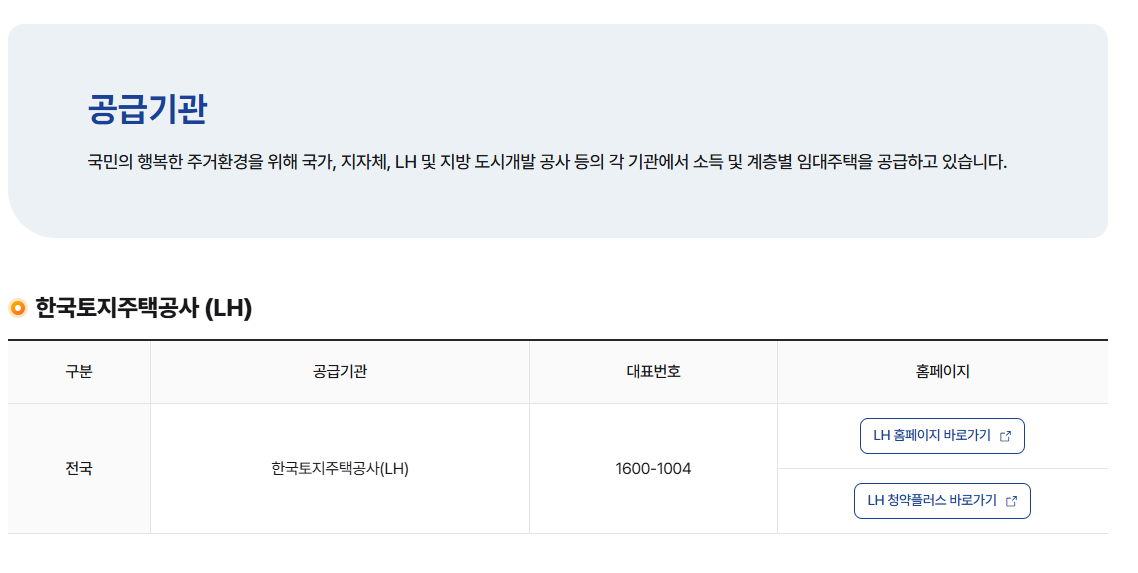 임대주택 공급기관 보러가기