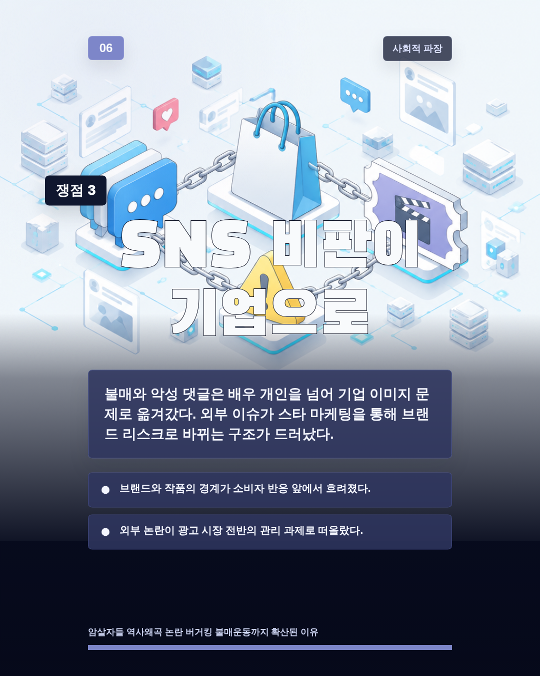 SNS 비판이 기업으로