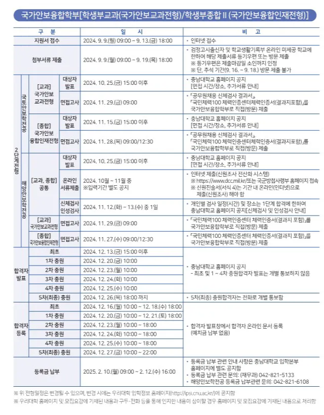 충남대 전형일정 2024 사진 2