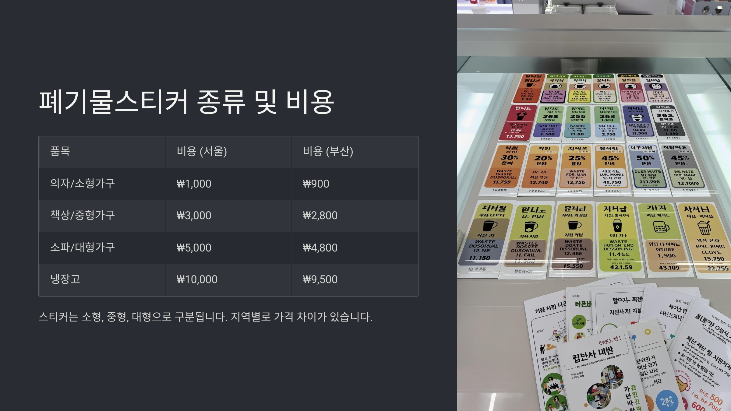 폐기물스티커 인터넷 발급 방법과 절차