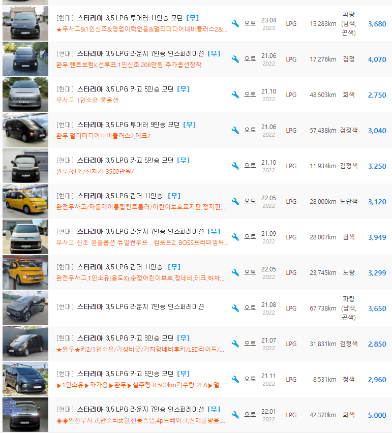 스타리아 3.5 LPG 등급 중고차 시세 : 3,670만원 ~ 5,000만원