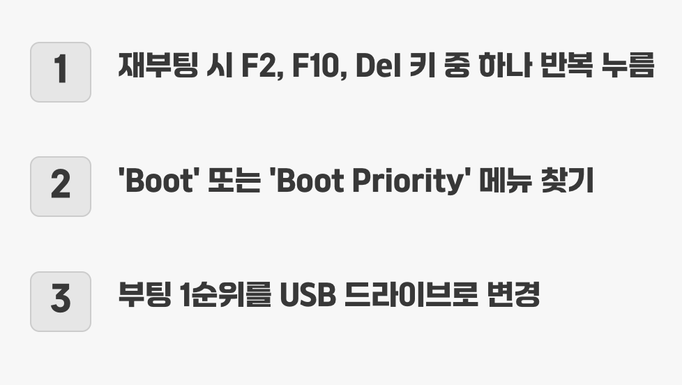 설치 전 마지막 관문, BIOS 설정