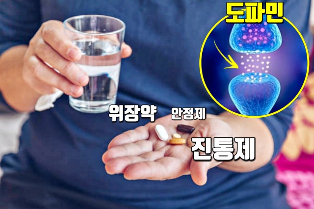 손떨림, 눈떨림, 얼굴떨림, 턱떨림, 뺨떨림 증상 이유 원인, 진통제, 위장약, 우울증약