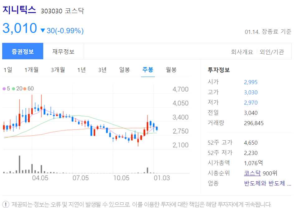 메타버스 관련주 총정리