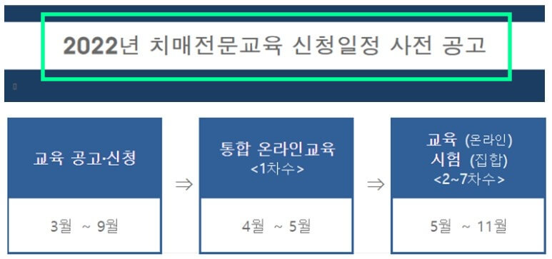 2022년 치매전문교육 일정