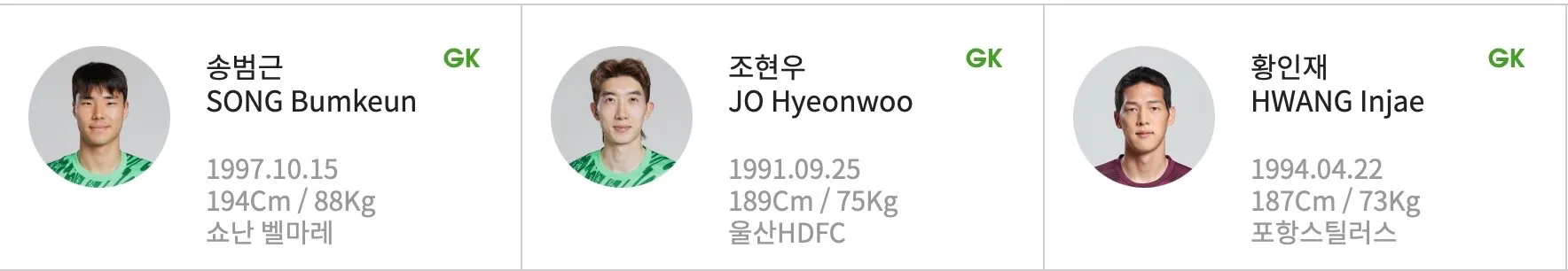 대한민국-대표팀-골키퍼-라인업