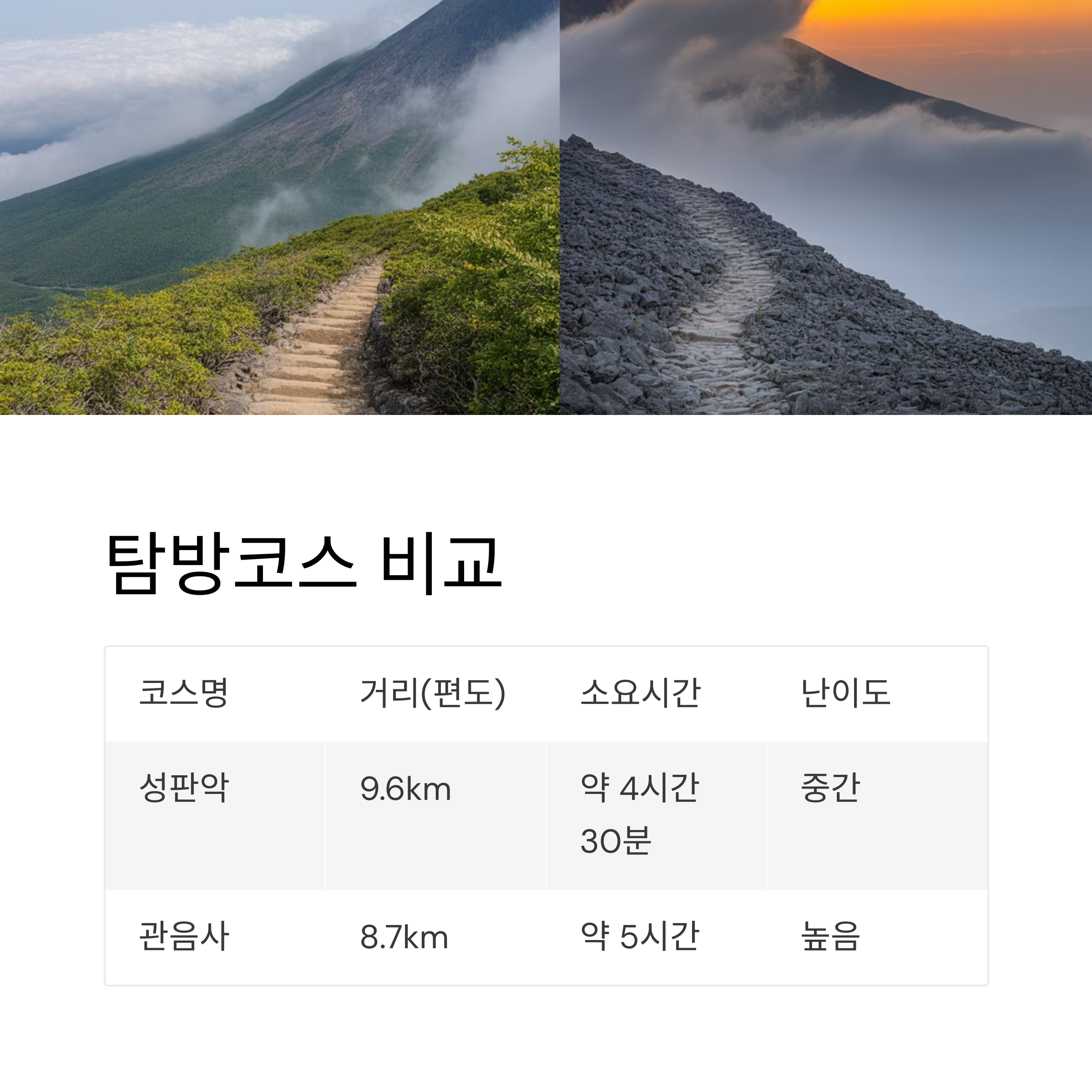백록샘