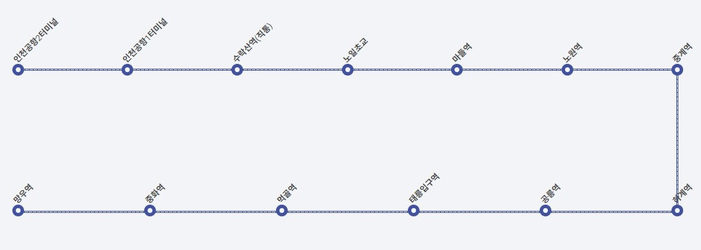 6100번-공항버스-노선도-이미지