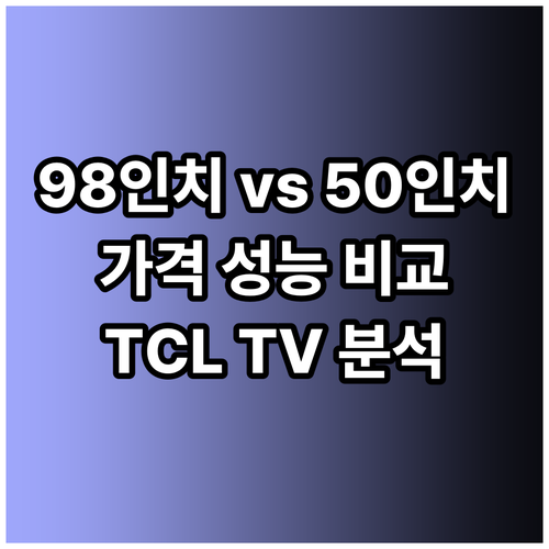 TCL 98인치 TV와 50인치 TV