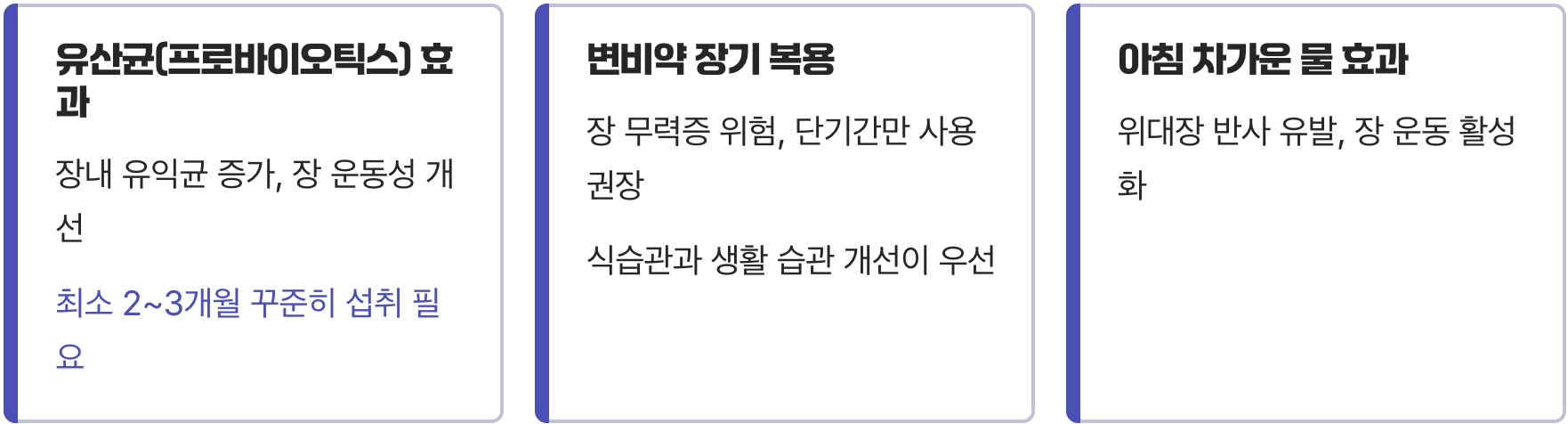 노년기 변비, 식이섬유 잘못 먹으면 더 막힙니다 (올바른 섭취 가이드)