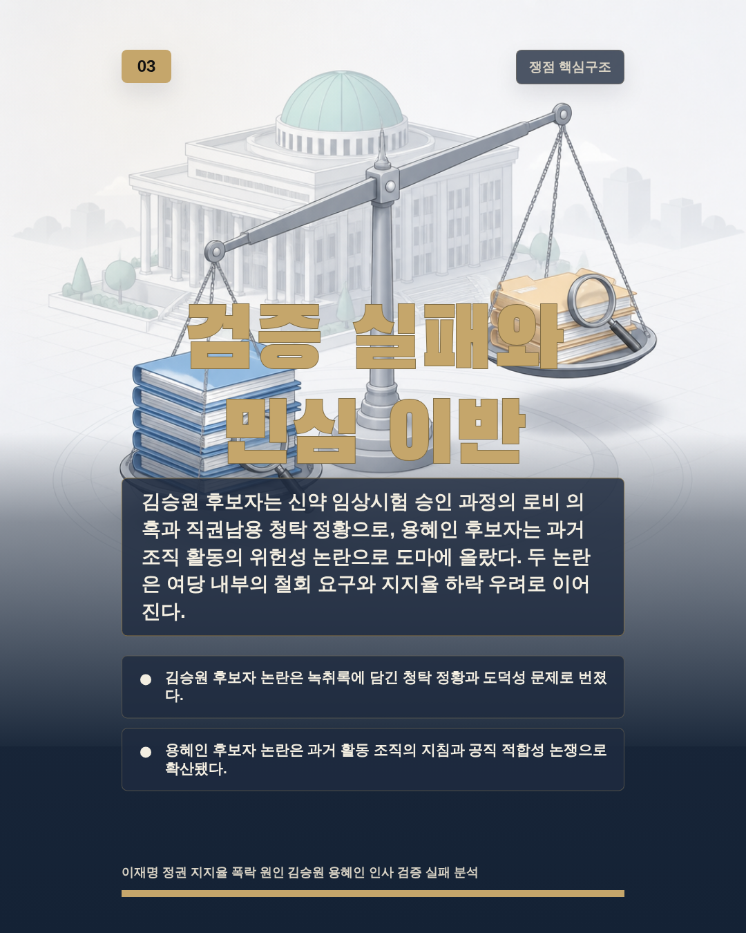검증 실패와 민심 이반