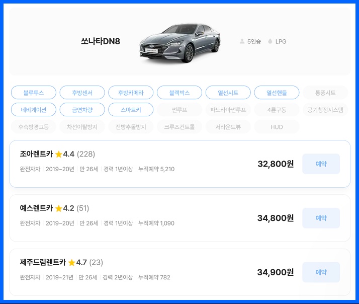 제주패스 렌트카 요금표