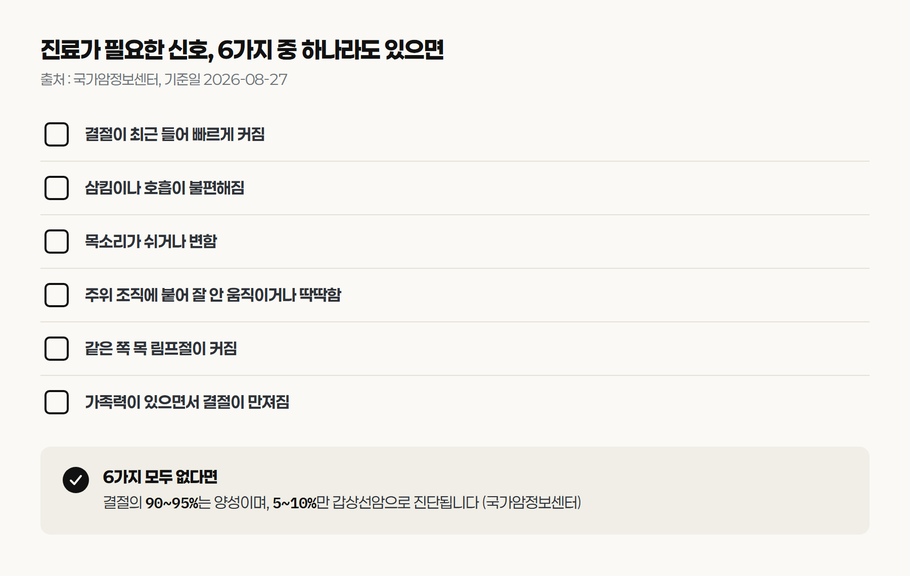 진료가 필요한 6가지 신호 - 급성장, 삼킴호흡곤란, 목소리변화, 유착경화, 동측림프절비대, 가족력