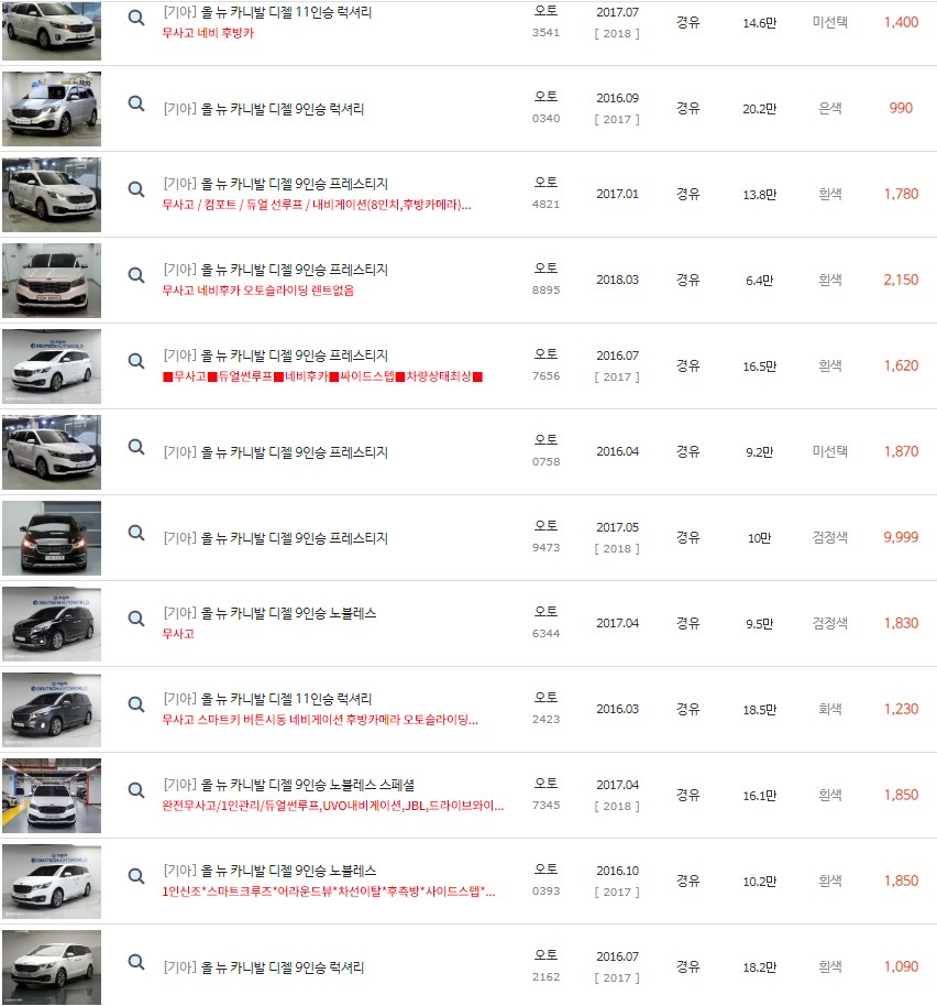 2016~2018년식 올 뉴 카니발 중고차 시세