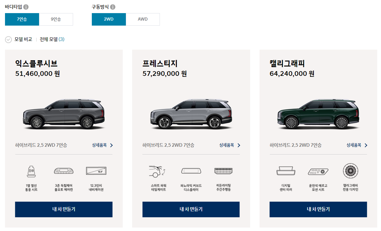 2.5 가솔린 터보 하이브리드 견적내기