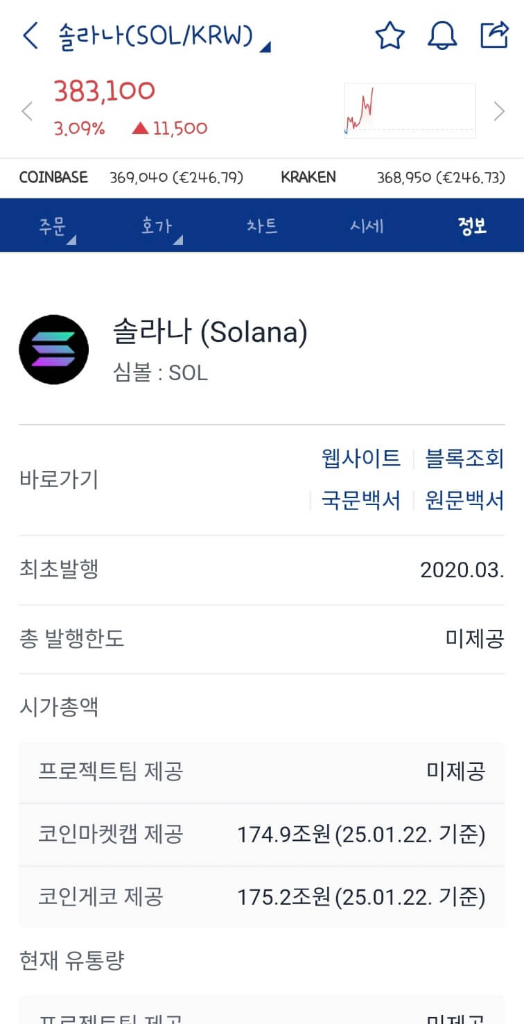 솔라나 시세 ETF 승인