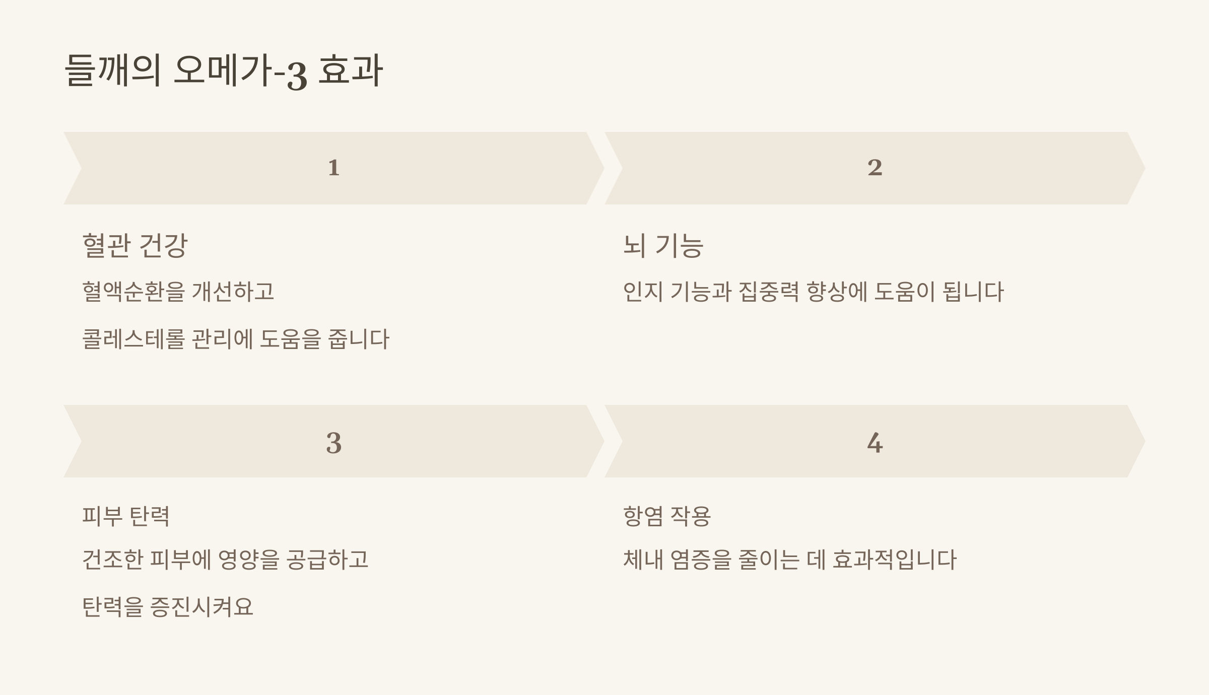갱년기 증상
자연식품으로 슬기롭게 다스리기