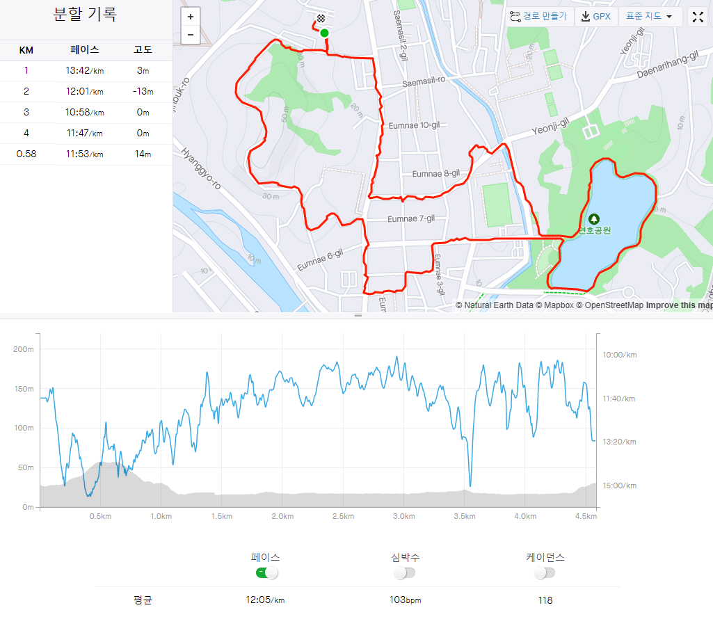 2_strava_walk_2022-0719.png